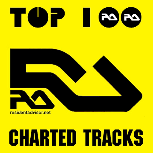 RA DJ Charts: Top 100 Charted Tracks In (2017)