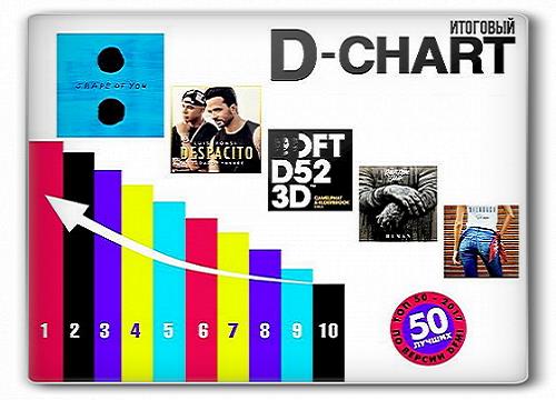 Итоговый D-CHART Топ 50 от Радио DFM 2017 (2018)