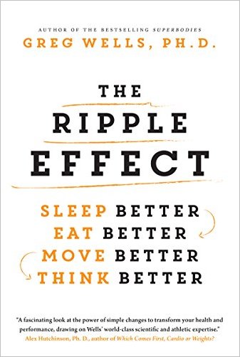 The Ripple Effect Sleep Better, Eat Better, Move Better, Think Better