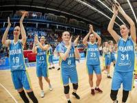 Женская сборная Украины по баскетболу с боем уступила работающим чемпионкам Европы