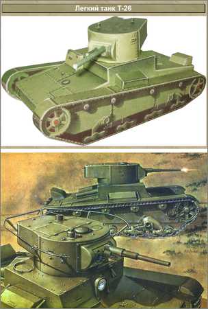 Сборная модель «Советский легкий танк Т-26»