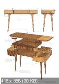 Furniture & Cabinetmaking 268  (March /  2018) 